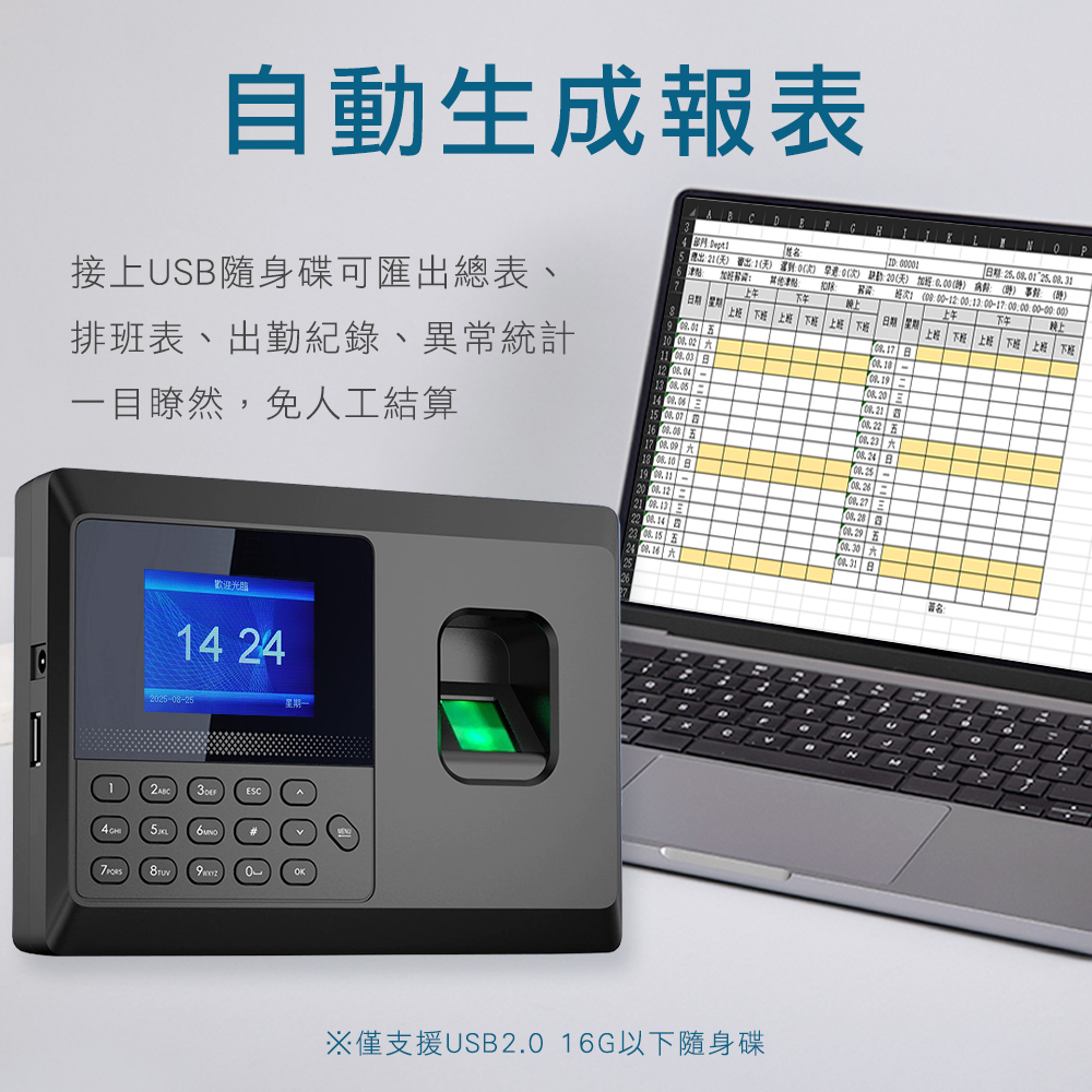 自動生成報表 接上US隨身碟可匯總表、 午上班下班上班下班上班一目瞭然,免人工結算排班表、勤紀錄、異常統計1  1  出 出1天  次 2天 () 病假名津贴 期   () 事件()期 (00-12001:00-1:00:00:00-00:00)晚上上午下午下 日期 星期 上班下班上班下班上班下班2  1 16    五  日17    19   3 日 22  5 五 六 B簽名:歡迎光14 241) 7 0※僅支援USB2.0 16G以下隨身碟