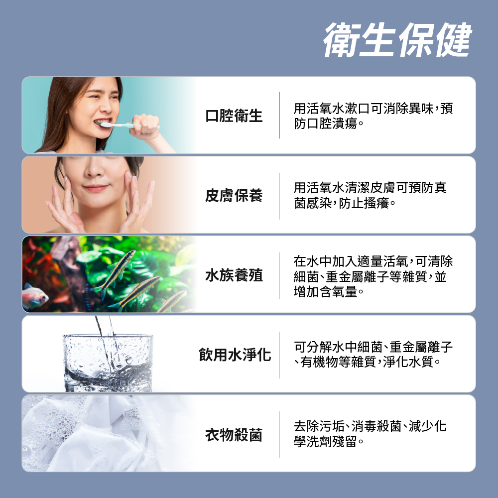 衛生保健口腔衛生用活氧水漱口可消除異味,預防口腔潰瘍。用活氧水清潔皮膚可預防真皮膚保養菌感染,防止搔癢。水族養殖在水中加入適量活氧,可清除細菌重金屬離子等雜質,並增加含氧量。飲用水淨化可分解水中細菌、重金屬離子、有機物等雜質,淨化水質。去除污垢、消毒殺菌、減少化衣物殺菌學洗劑殘留。