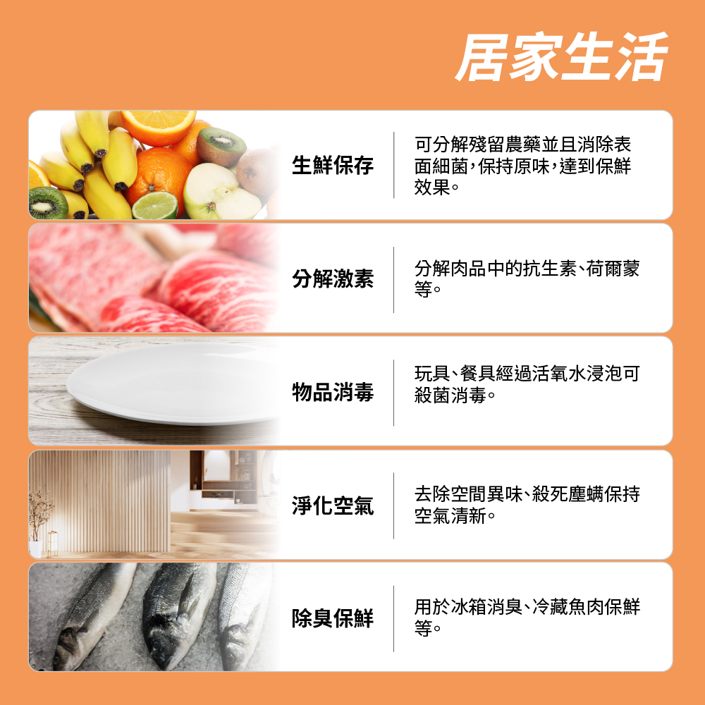 居家生生鮮保存可分解殘留農藥並且消除表面細菌,保持原味,達到保鮮效果。分解激素分解肉品中的抗生素、荷爾蒙等。玩具、餐具經過活氧水浸泡可物品消毒殺菌消毒。去除空間異味、殺死塵螨保持淨化空氣空氣清新。除臭保鮮用於冰箱消臭、冷藏魚肉保鮮等。