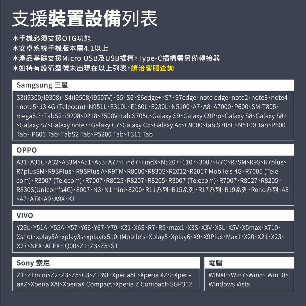 支援裝置設備列表*手機必須支援OTG功能*安卓系統手機版本需4.1以上*產品基礎支援Micro USB及USB插槽,TypeC插槽需另備轉接器*如持有設備型號未出現在以上列表,請洽客服查詢Samgsung 三星) (i9508/i9507V)   S6edge  S7edge note edge note2 note3 note4note5 J3 4G (Telecom) N951L E310L E160L E230L N5100 A7 A8 A7000  SMT805mega6.3 tab S705c Galaxy S9 Galaxy C9Pro Galaxy S8 Galaxy S8+Galaxy S7 Galaxy note7 Galaxy C7 Galaxy C5 Galaxy A5 C9000 tab S705CN5100 Tab P600Tab P601 Tab TabS2 Tab P5200 Tab T311 TabOPPO1 A31C A32 A33MA51A53 A77 Find7 FindX N5207 11073007 R7C R7SM R9S R7plusR7plusSM  R9SPlus AR9TM R8000 R830S R2012 R2017 Mobiles 4G R7005 (Telecom) R3007 (Telecom) R7007 R8025 R8207 R8205 R3007 (Telecom) R7007 R8027 R8205R830S(Unicoms4G) 8007 N3 N1mini 8200  R15   Reno A3A7 A7X A9 A9X K1VIVOY29L Y51A Y55A Y57 Y66 Y67 -X31 X6S R7 R9 max1   X3L X5V X5max X710Xshot xplay5A xplay3s xplay(x510t) Mobiles Xplay5 Xplay6-- Max1   X27 NEX APEX     S1Sony 索尼 Z1mini   Z5 C3 Z139t Xperia5L Xperia XZS-Xperi- Xperia  XperiaX Compact Xperia Z Compact SGP312電腦WINXP Win7 Win8 Win10Windows Vista