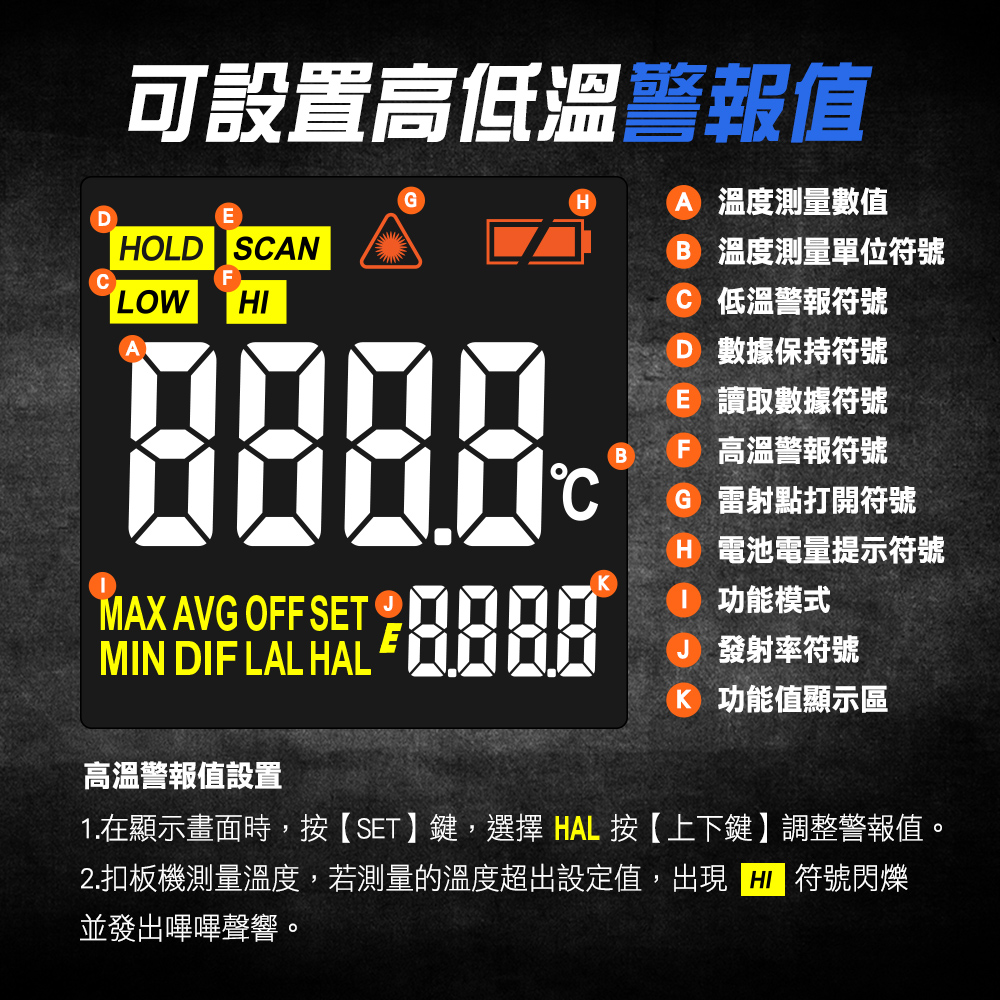 可設置高低溫警報值DEHOLD SANLOWHIMAX AV OF SETMIN DIF LAL BCA 溫度測量數值B 溫度測量單位符號C 低溫警報符號D 數據保持符號E讀取數據符號F 高溫警報符號G 雷射點打開符號H電池電量提示符號 功能模式J 發射率符號K功能值顯示區高溫警報值設置1.在顯示畫面時,按【SET】鍵,選擇 HAL 按【上下鍵】調整警報值。2.扣板機測量溫度,若測量的溫度超出設定值,出現 符號閃爍並發出嗶嗶聲響。