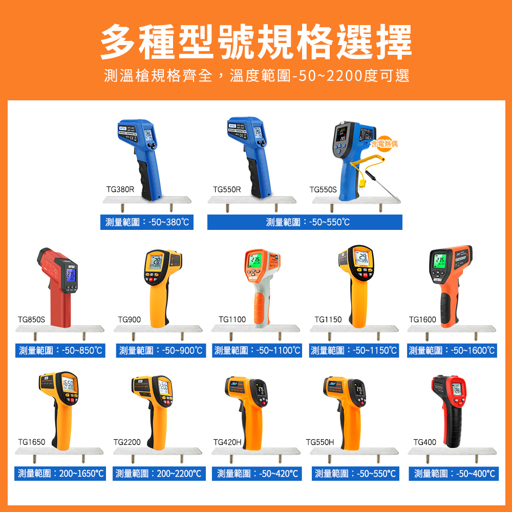 TG850S多種型號規格選擇測溫槍規格齊全,溫度範圍-50~2200度選TG380R測量範圍:-50~380TG900TG550RTG1100TG550S測量範圍:-50~550TG1150可電熱偶TG1600測量範圍:-50~850  測量範圍:-50~900  測量範圍:-50~1100 測量範圍:-50~1150 測量範圍:-50~1600TG1650TG2200TG420HTG550HTG400測量範圍:200~1650 測量範圍:200~2200℃ 測量範圍:-50~420℃測量範圍:-50~550℃測量範圍:-50~400℃