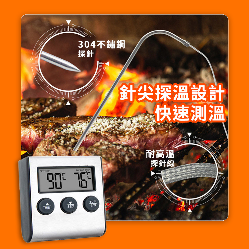 304不鏽鋼探針SET TEMPTHERMO TEMPMIN針尖探溫設計快速測溫耐高溫探針線