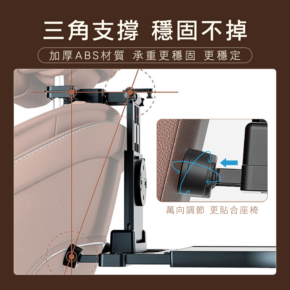 三角支撐 穩固不掉加厚ABS材質 承重更穩固 更穩定萬向調節 更貼合座椅