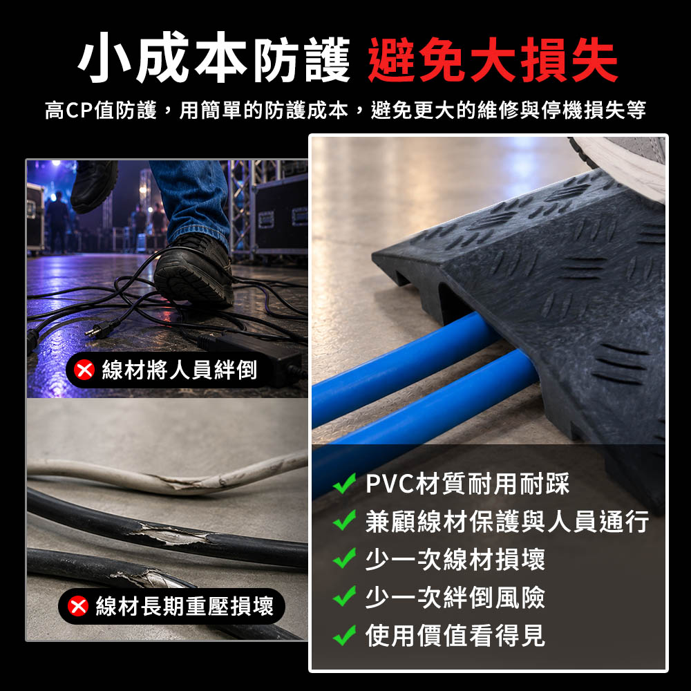 小成本防護 避免大損失高CP值防護,用簡單的防護成本,避免更大的維修與停機損失等 線材將人員 PC材質耐用耐踩兼顧線材保護與人員通行一次線材損壞 線材長期重壓損壞少一次絆倒風險V使用價值看得見