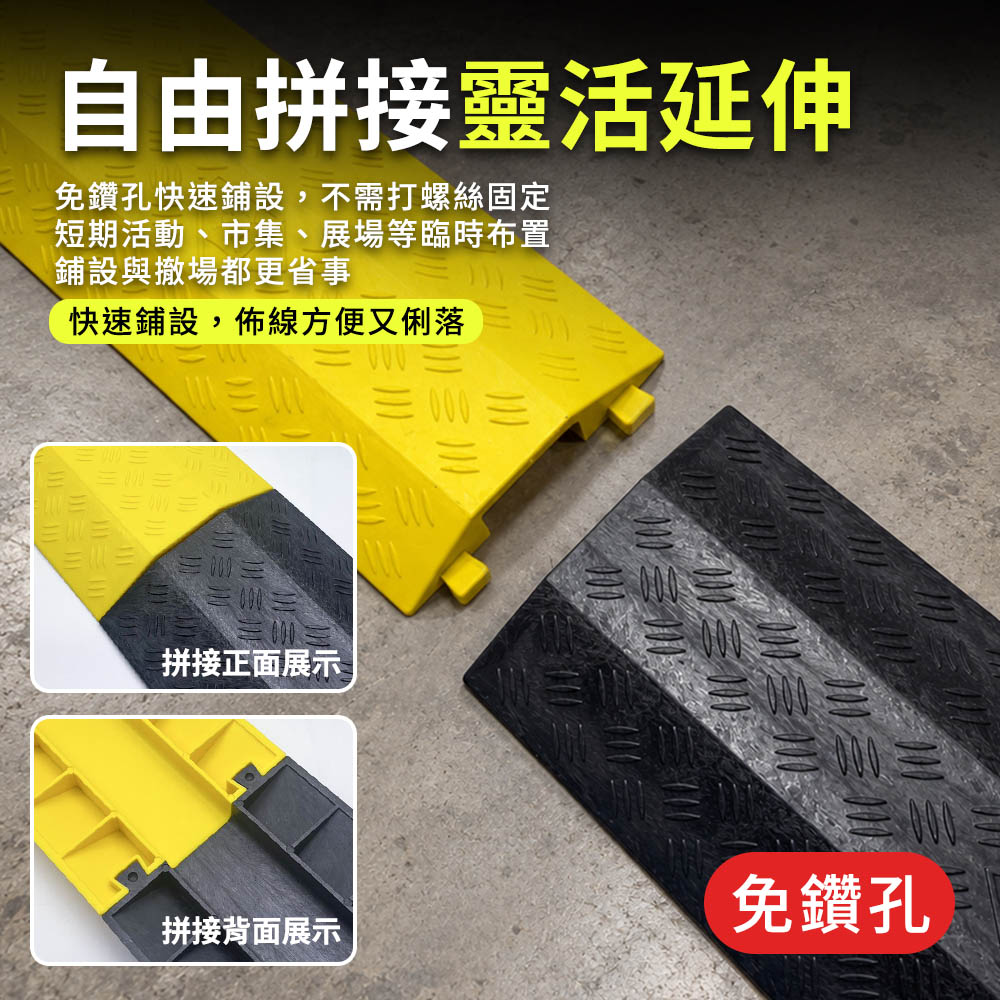 自由拼接靈活延伸免鑽孔快速鋪設,不需打螺絲固定短期活動、市集、展場等臨時布置鋪設與撤場都更省事快速鋪設,佈線方便又俐落拼接正面展示免鑽孔拼接背面展示