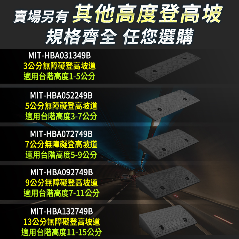 賣場另有 其他高度登高坡規格齊全 任您選購MIT-HBA031349B3公分無障礙登高坡道適用台階高度1-5公分MIT-HBA052249B5公分無障礙登高坡道適用台階高度3-7公分MIT-HBA072749B7公分無障礙登高坡道適用台階高度5-9公分MIT-HBA092749B9公分無障礙登高坡道適用台階高度7-11公分MIT-HBA132749B13公分無障礙登高坡道適用台階高度11-15公分