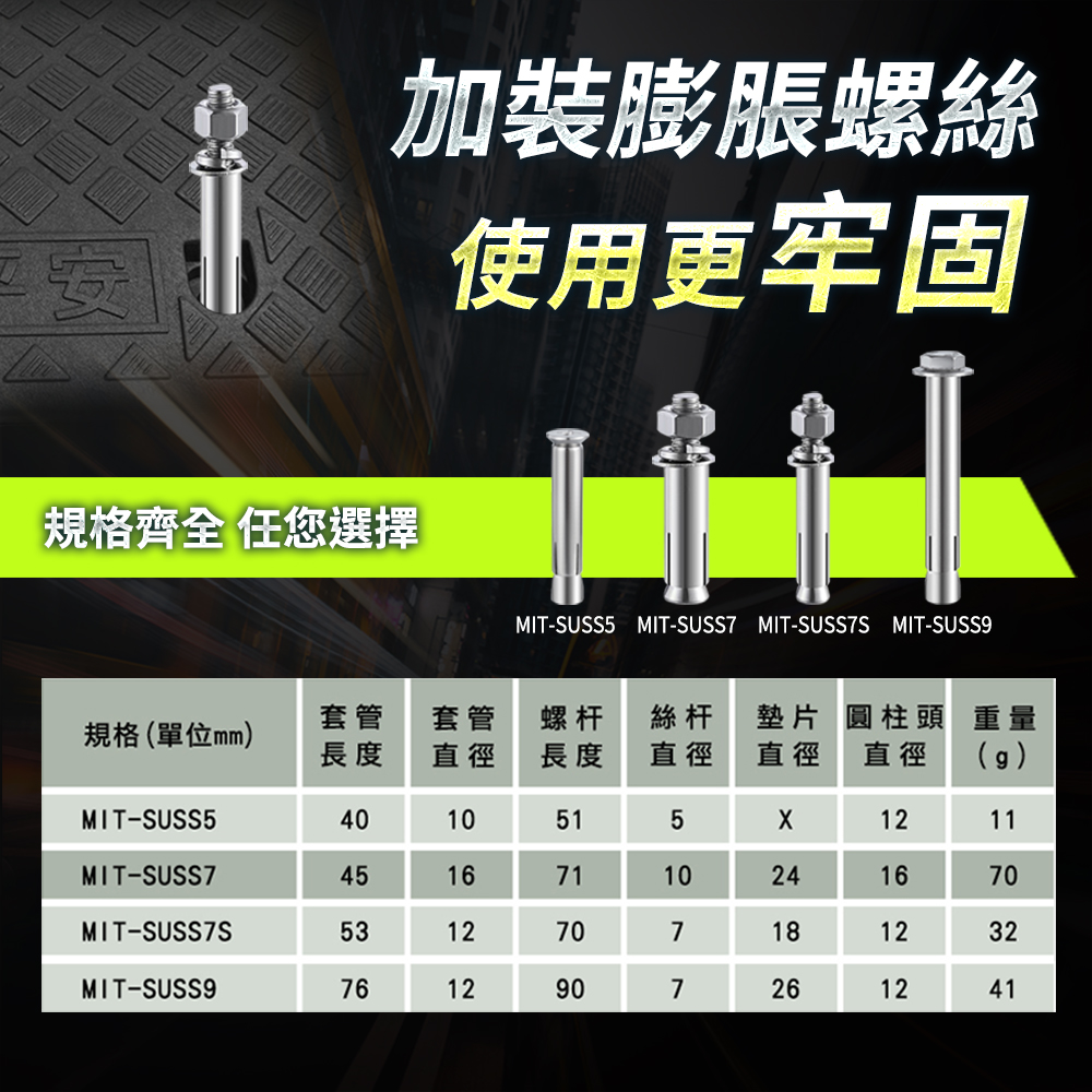 加裝膨脹螺絲使用更牢固規格齊全 任您選擇MIT-SUSS5 MIT-SUSS7 MIT-SUSS7S MIT-SUSS9規格(單位mm)套管 套管 螺杆 絲杆長度 直徑 長度 直徑墊片 圓柱頭 重量直徑 直徑 (g)MIT-SUSS540105151211MIT-SUSS745167110241670MIT-SUSS7S5312707181232MIT-SUSS97612907261241