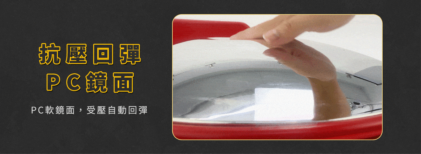 廣角鏡特色