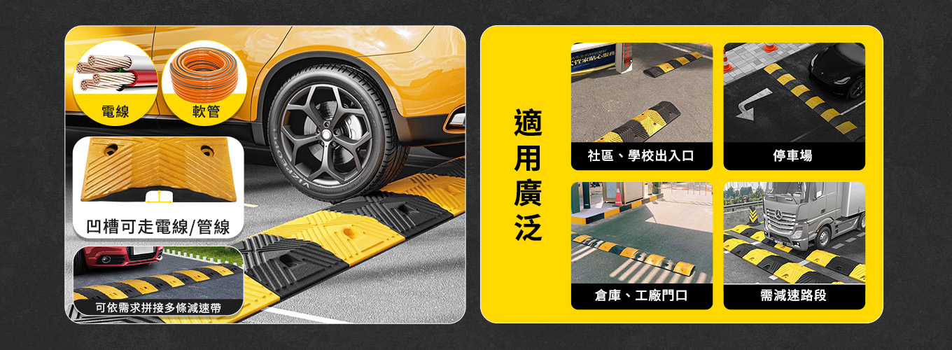 減速帶使用場景