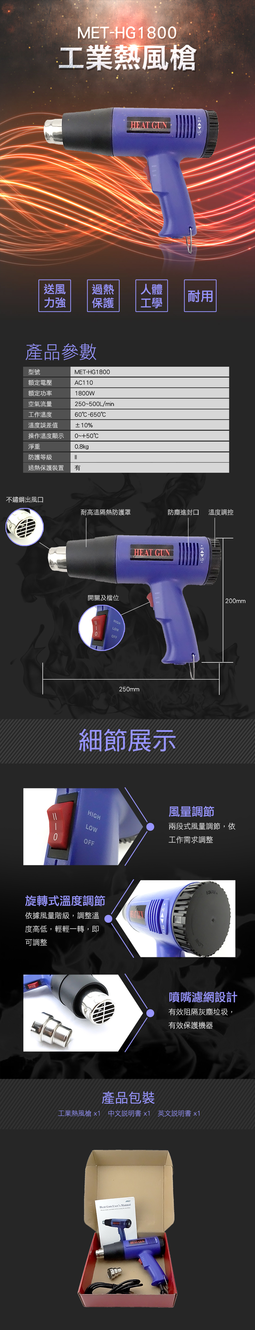 MET-HG80工業熱風槍HEAT GUN送風過熱人體耐用力強保護工學產品參數MET-HG1800型號額定電壓A110額定功率空氣流量1800W工作溫度2500L/min60-650C溫度誤差值 10%操作溫度顯示0~50C淨重0.8kg防護等級過熱保護裝置有不鏽鋼出風口耐高溫隔熱防護罩防塵進封口溫度調控開關及檔位0HIGHLOWOFFHEAT GUN250mm細節展示1200mm風量調節HIGH兩段式風量調節,依LOW工作需求調整OFF旋轉式溫度調節依據風量階級,調整溫度高低,輕輕一轉,即可調整噴嘴濾網設計有效阻隔灰塵垃圾,有效保護機器產品包裝工業熱風槍 x1 中文說明書x1 英文說明書 x1 Gun User's Manual