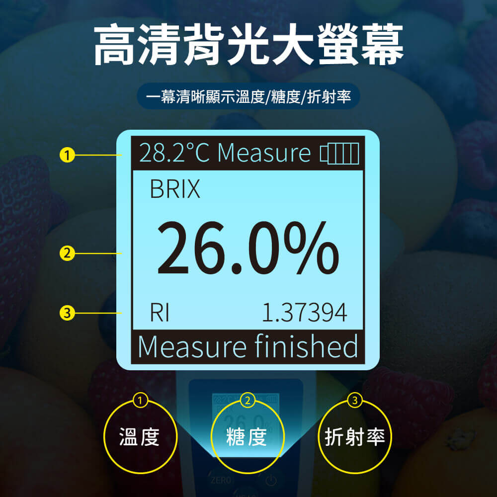 高清背光大螢幕一幕清晰顯示溫度/糖度/折射率128.2 Measure BX26.0%RI1.37394Measure finished2溫度糖度折射率ZERO