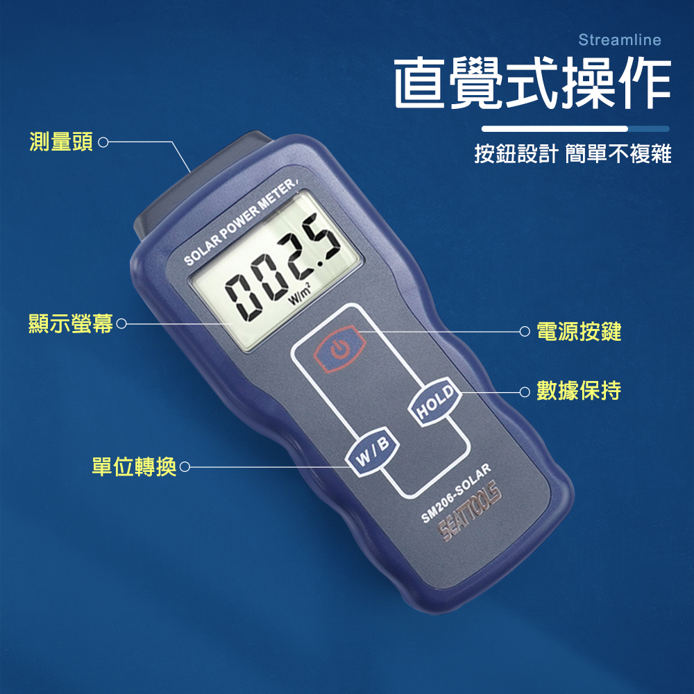 測量頭顯示螢幕 單位轉換 SLAR POER METER0025W/m²W/BHOLDStreamline直覺式操作SM206-SOLARSEATTOOLS按鈕設計 簡單不複雜O電源按鍵數據保持