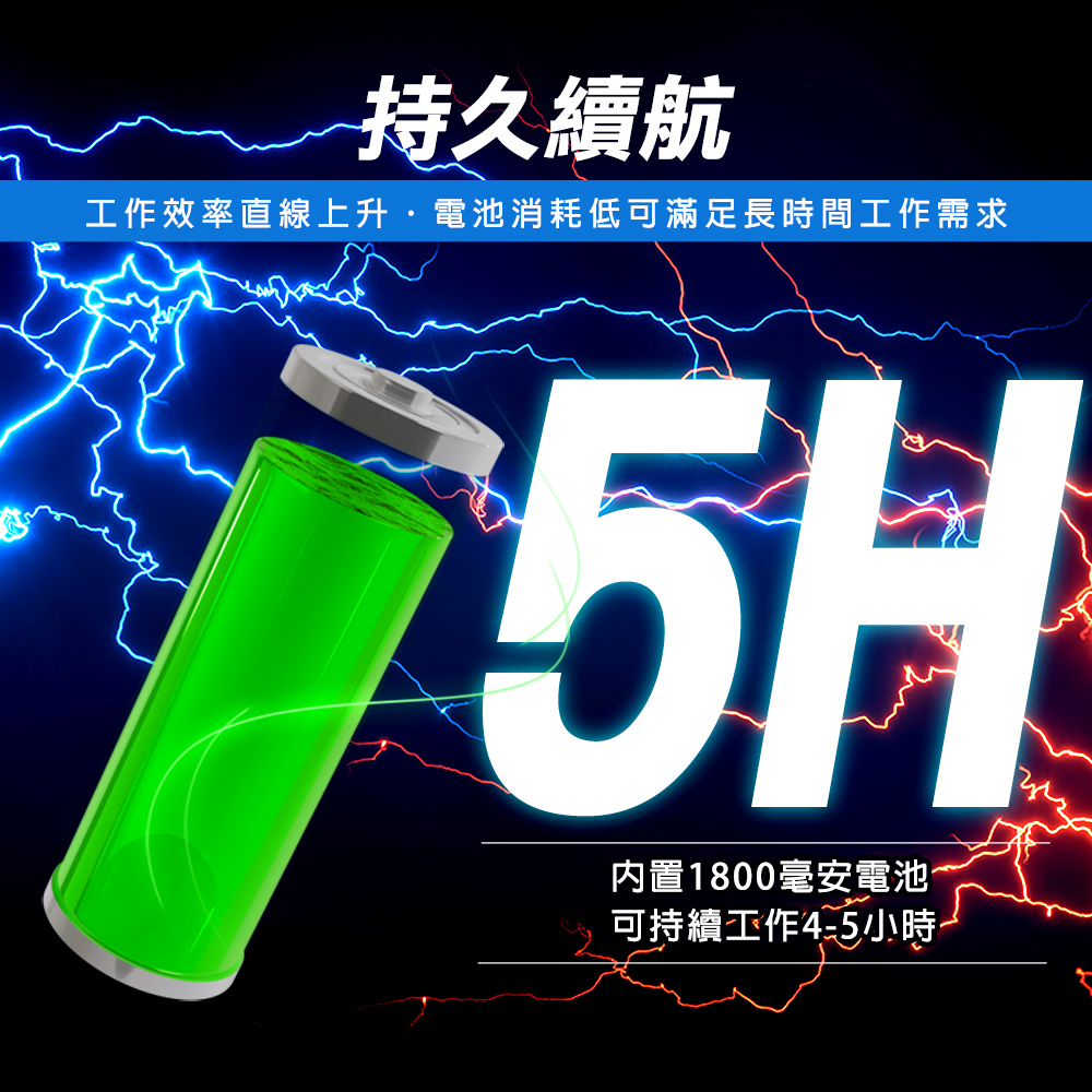 持久續航工作效率直線上升電池消耗低可滿足長時間工作需求内置1800毫安電池-可持續工作4-5小時