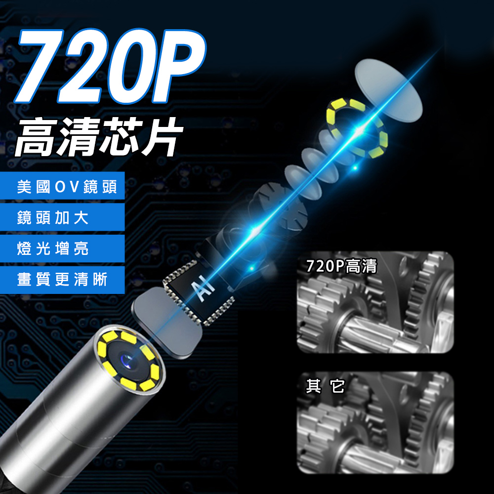 720P高清芯片美國OV鏡頭鏡頭加大燈光增亮畫質更清晰其它720P高清