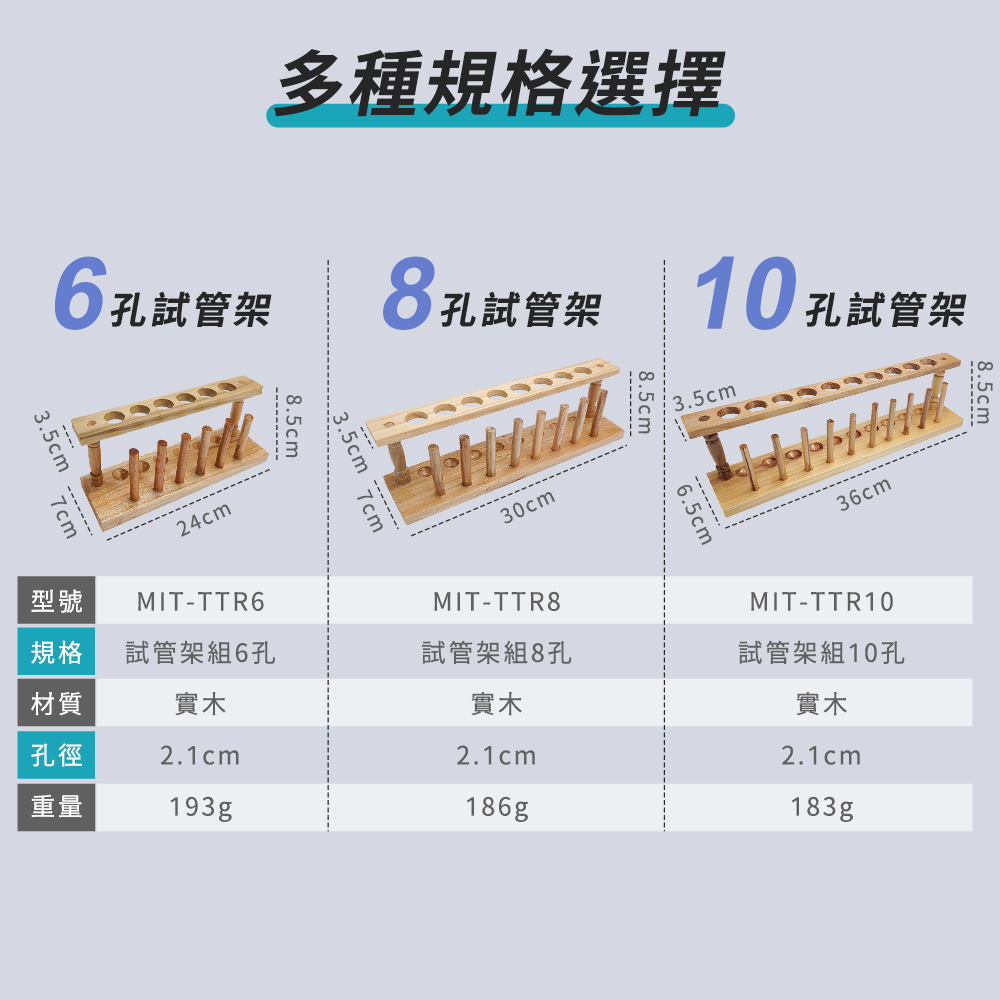 6架多種規格選擇8試管架 10孔試管架3.5cm3.5cm型號24cmMIT-TTR63.5cm 30cmMIT-TTR88.5cm6.5cm36cmMIT-TTR108.5cm規格試管架組6孔試管架組8孔試管架組10孔材質實木孔徑2.1cm重量193g實木2.1cm186g實木2.1 cm183g